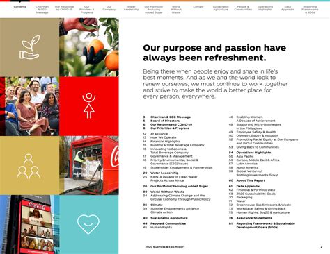 coca cola promotions 2020|2020 Business Environmental Social Governance .